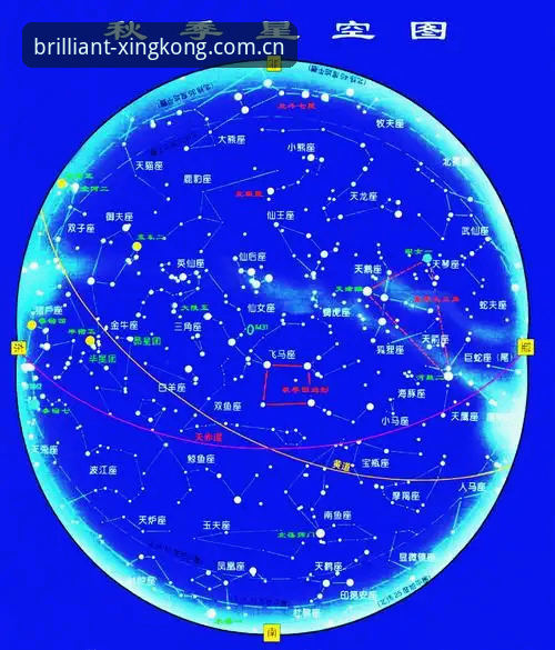 3个维度拆解星空竞技分析推荐，老用户实测这5个功能最值得用