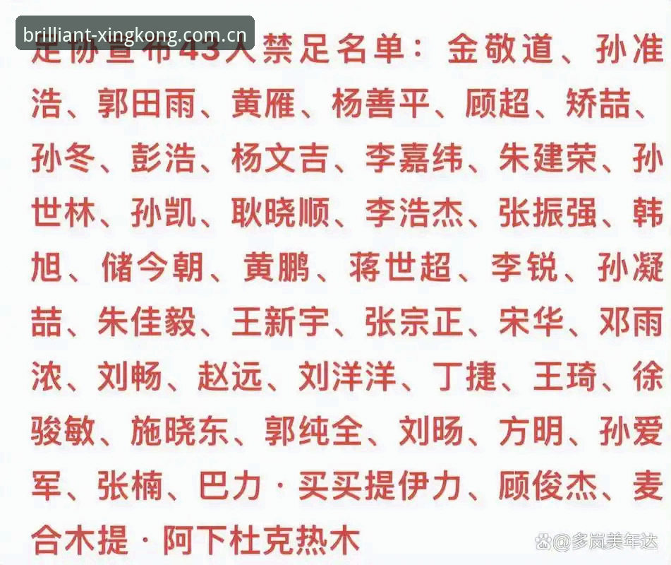 新手用户吴昊分享：从星空A682下载到看懂足协第三批禁足名单，我整理了几条实在经验
